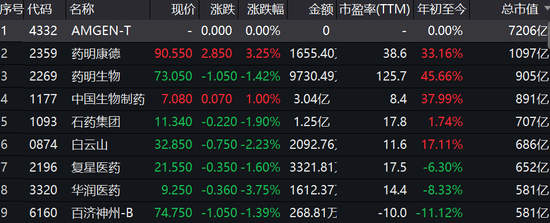 港股游戏板块_香港手机游戏股票_港股游戏