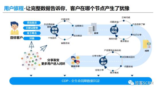 客服电话是多少_客服电话人工服务热线_imtoken客服电话