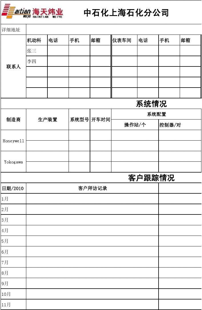 客服联系电话号码_telegram客服在哪里联系_客服联系快递拒收却签收了