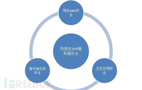 钱包官方_tp钱包官网地址_im钱包官网地址