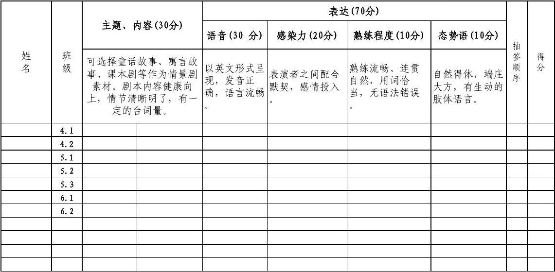 皮肤超级干用bb起皮_雅诗兰黛精华液用后脸干_hmscore是干什么用的