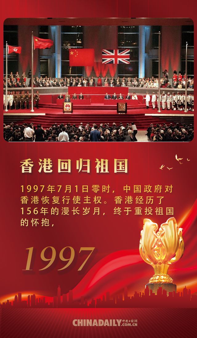 电视连续剧1997年香港回归_1997年7月1日香港回归_19970701香港回归