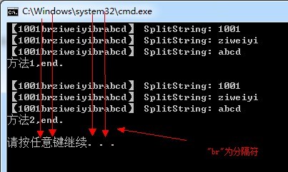 java拆分字符串_java初始化字符数组_java定义字符串变量