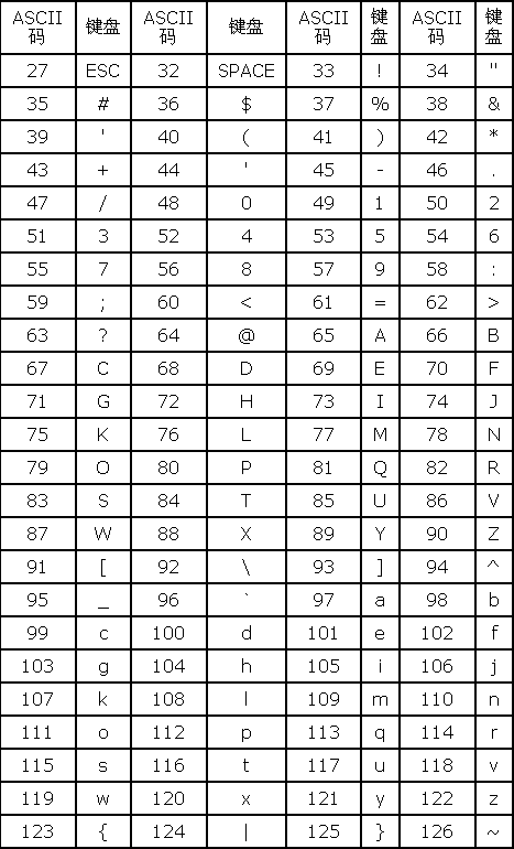 进制转换计算器_c++十进制转十六进制_进制转换