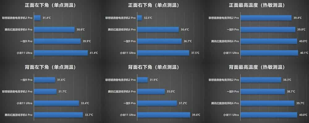 电脑设置手机游戏模式_手机游戏电脑设置_电脑设置手机游戏在哪里