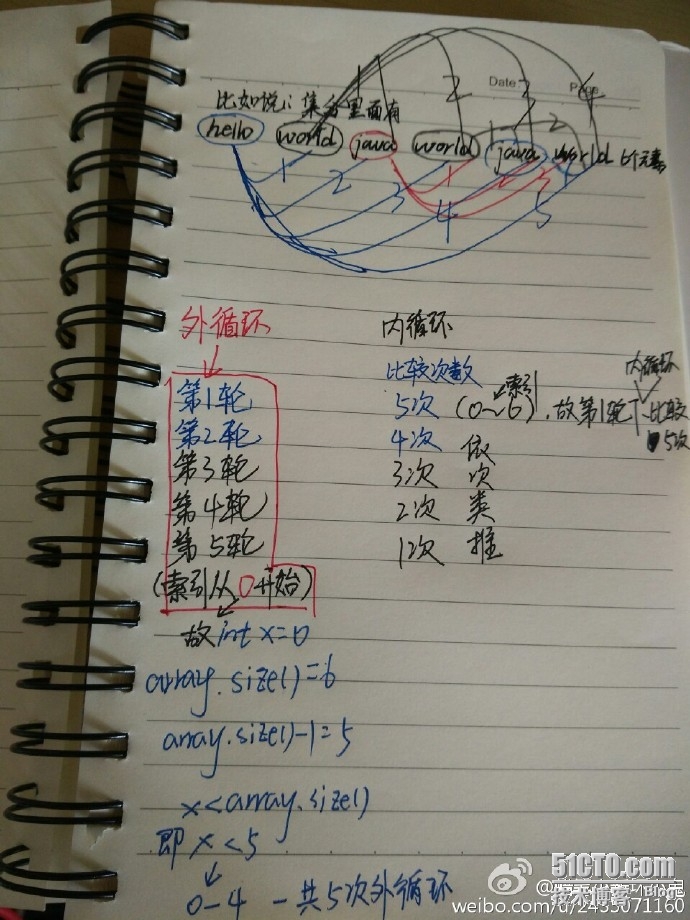 java去重_去java公司必须得学会哪些_去java培训班怎么样