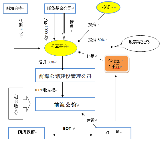 imtoken下载_imtoken支持usdt_tetherusdt