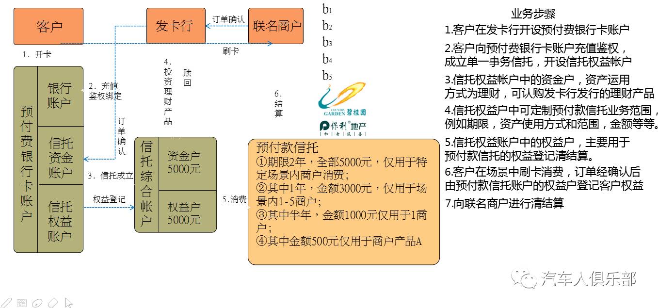 银行上班玩手机_银行职员玩手机_手机银行游戏咋玩