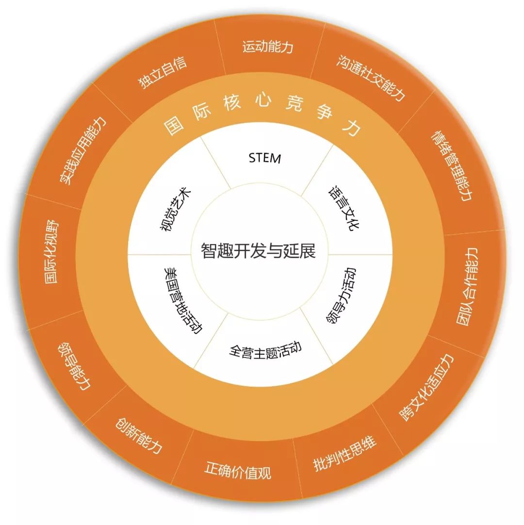 聪明人玩的游戏_什么游戏聪明_手机游戏聪明