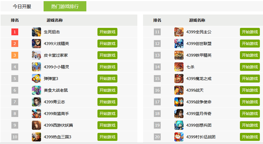 排行榜热卖软件手机游戏_手机游戏热卖排行榜软件_app热销榜
