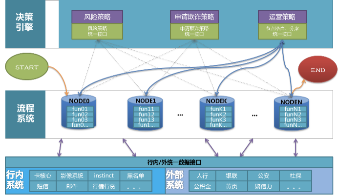 全球策略类手机游戏_全球策略游戏手游排行榜_全球的策略游戏