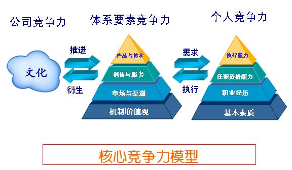 全球的策略游戏_全球策略类手机游戏_全球策略游戏手游排行榜