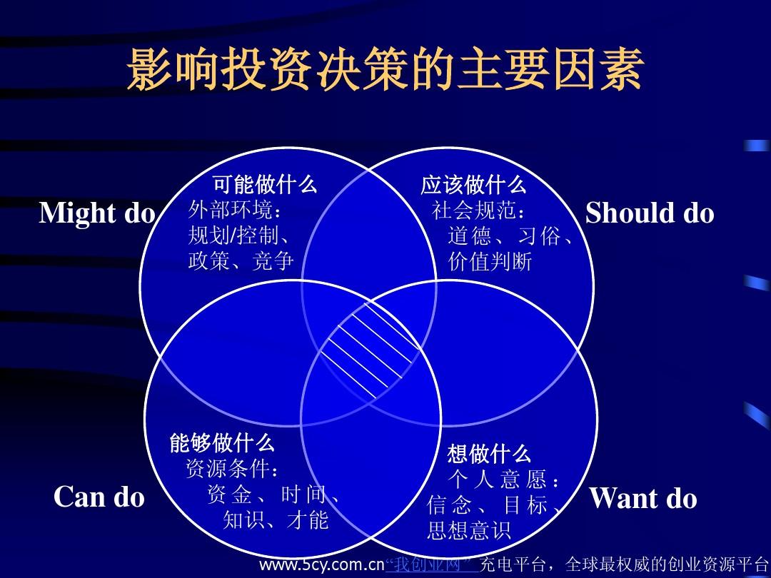 全球的策略游戏_全球策略类手机游戏_全球策略游戏手游排行榜