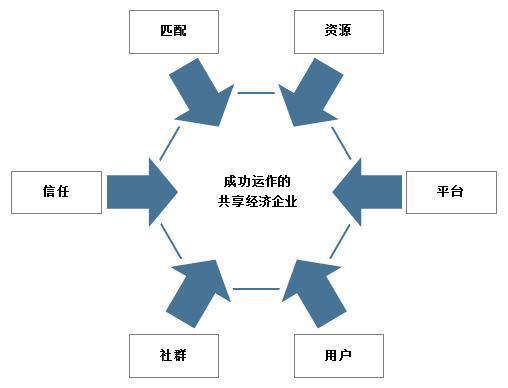 build什么意思_意思的近义词_意思相近的字组成词语