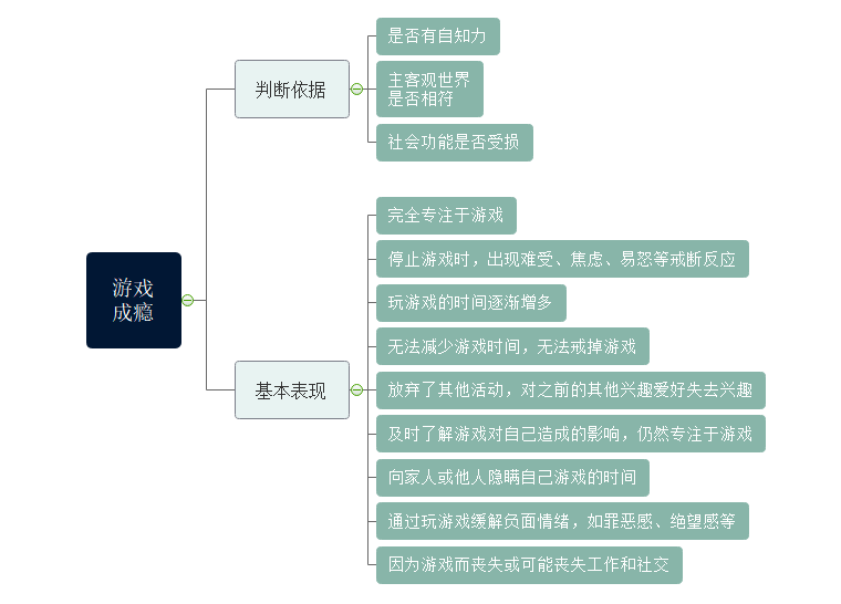 手机打游戏好嘛_手机打什么游戏_打手机好游戏推荐