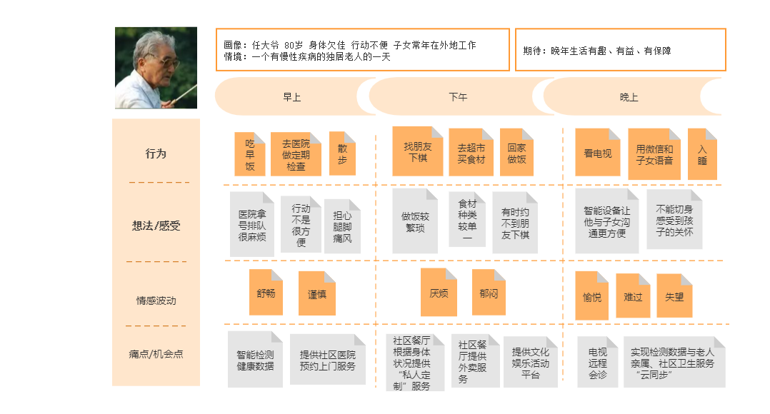 imtoken交易密码忘了_imtoken忘记交易密码_imtoken交易密码忘了