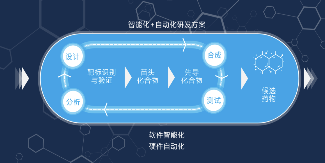 安德罗波夫契尔年科_契尔年科夫简历_契尔年科