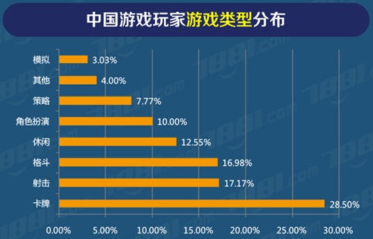 好玩单机手机游戏小程序_手机小游戏好玩的单机_好玩的单机小游戏手机