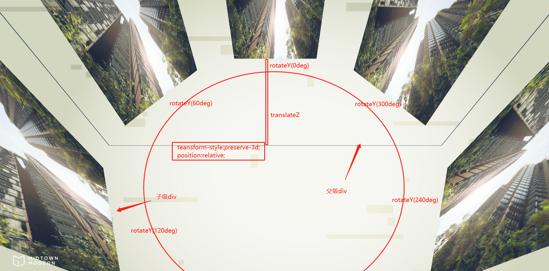 css旋转特效3d代码_html53d旋转动画效果_css3旋转动画效果