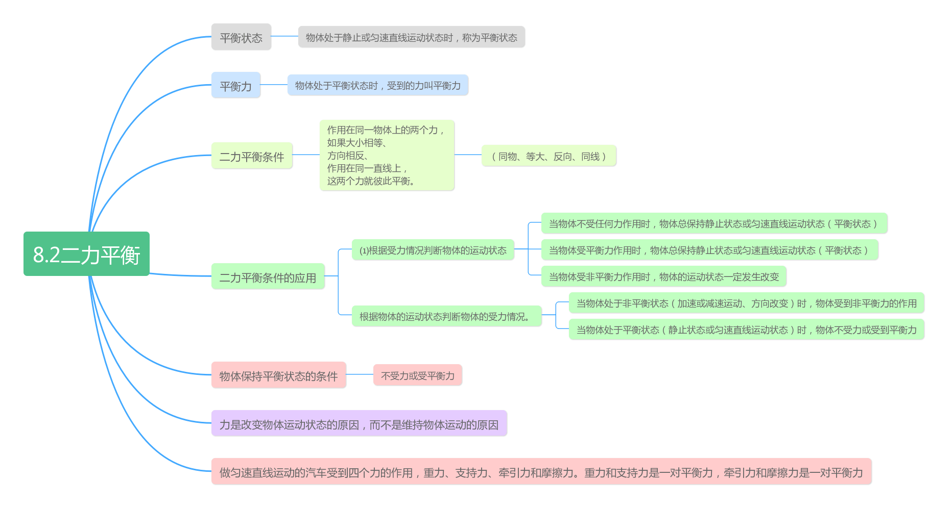 建造物理手机游戏有哪些_物理建造类游戏_物理建造手机游戏