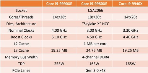 5800h和11800h哪个好_5800h和11800h哪个好_5800h和11800h哪个好