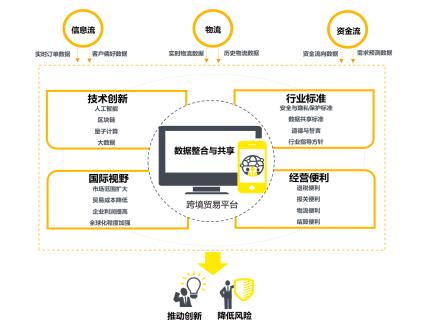 币coinapp_imtoken的平台币是什么_币平台