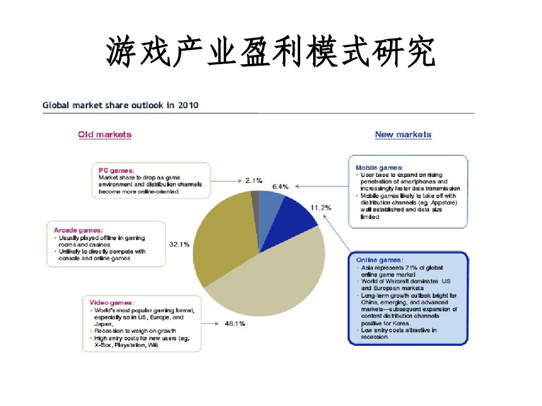 手机游戏开票_手机游戏开发票_游戏开发票能干嘛