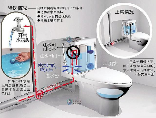 手机探险解密类游戏_水箱游戏解密手机_解密游戏