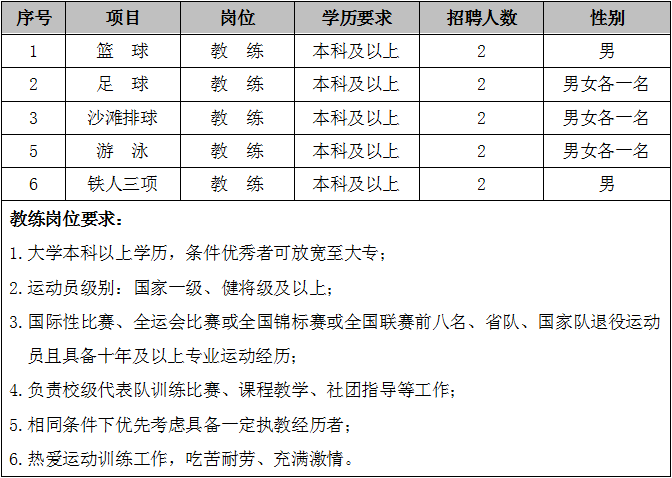 移植手机的大型游戏有哪些_移植手机的游戏_同校生2移植手机游戏