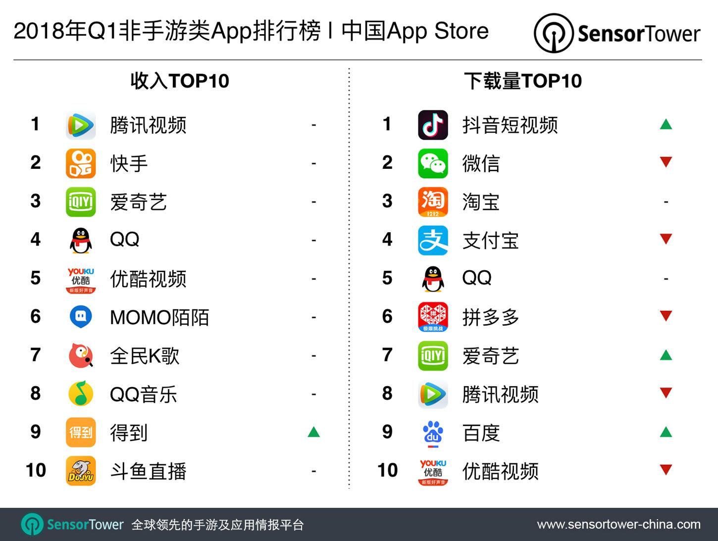 查找手机游戏记录_查找手机游戏文件_请查找手机游戏