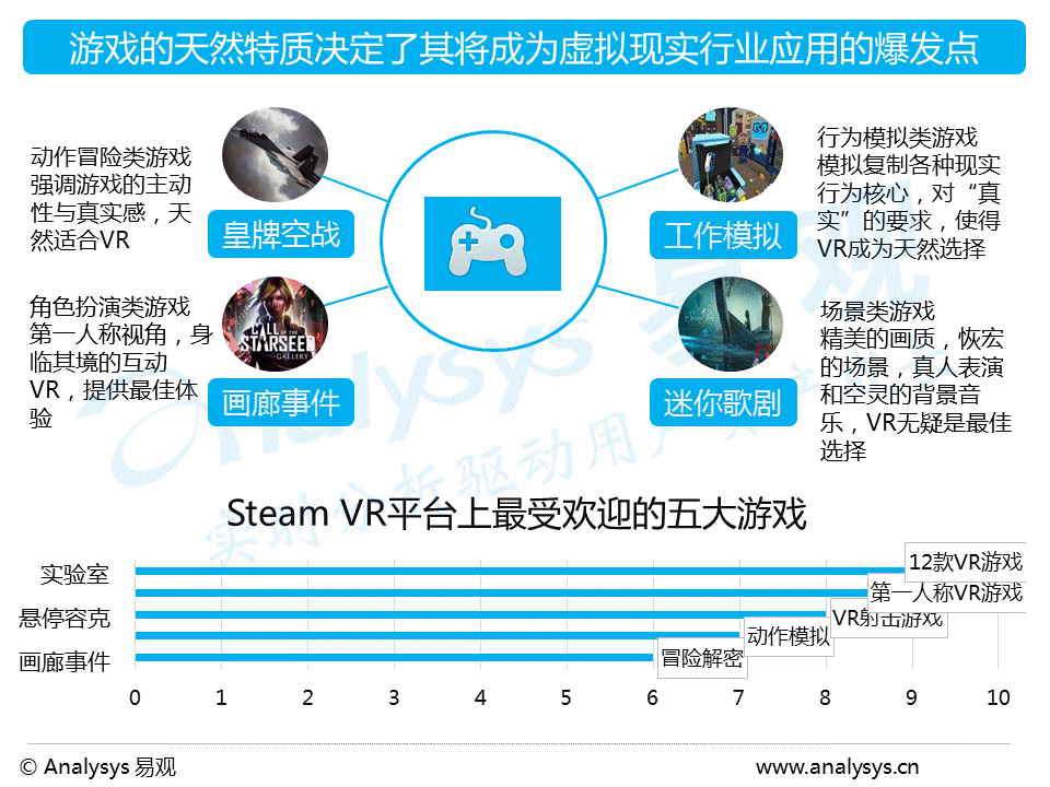 手机游戏追梦_追梦游戏软件_追梦手游app