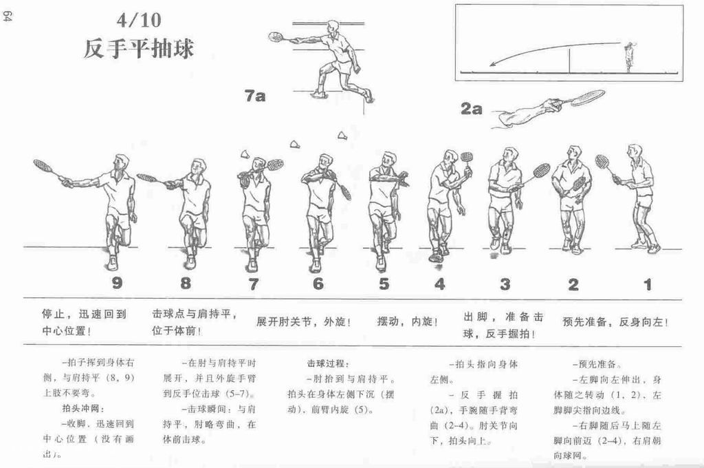 桌球手机游戏怎么玩_手机游戏桌球技巧大全_大全技巧桌球手机游戏