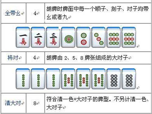 麻将免费打手机游戏有哪些_麻将免费打手机游戏软件_手机游戏免费打麻将