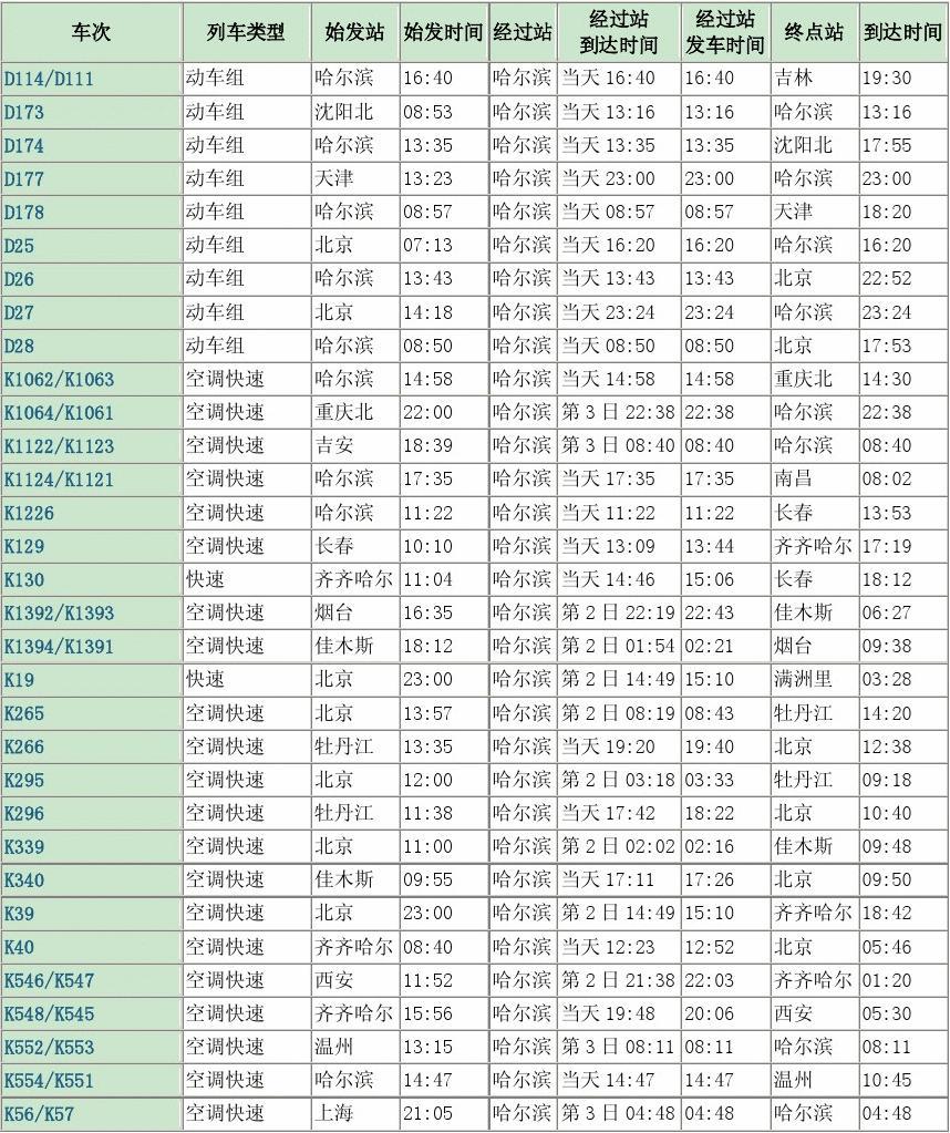 列车时刻表12306_旅客列车时刻表12306_列车时刻表12306官网