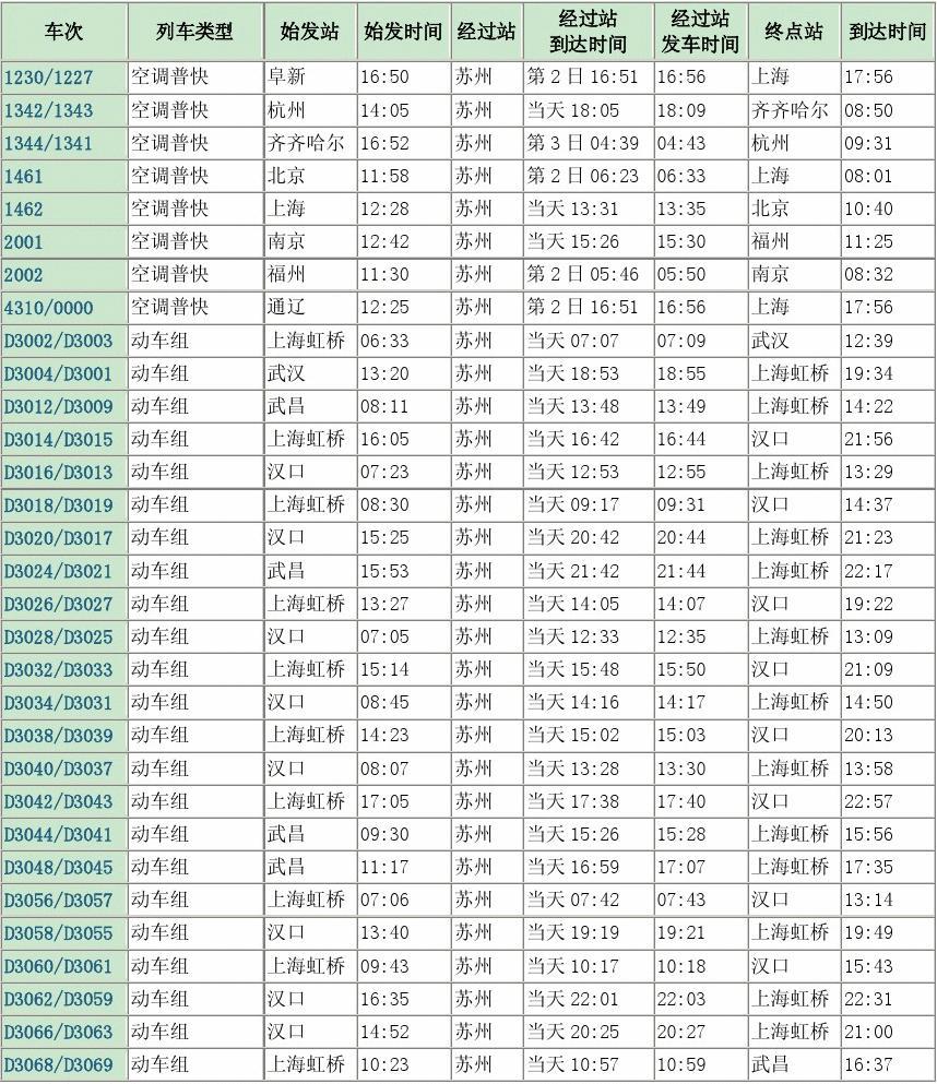 列车时刻表12306_列车时刻表12306官网_旅客列车时刻表12306