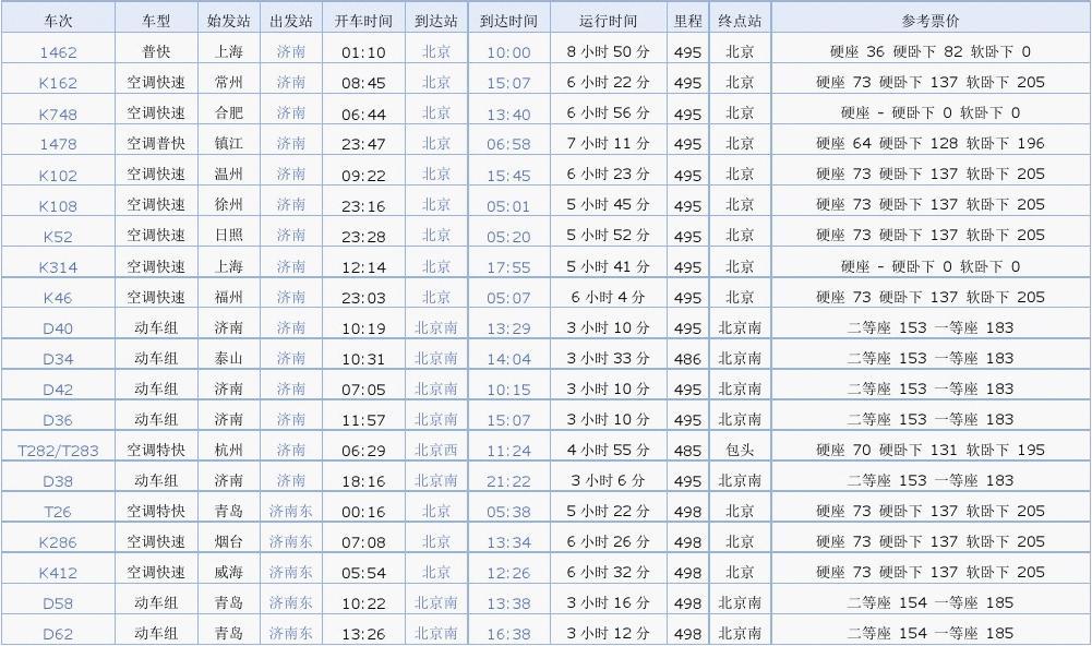 旅客列车时刻表12306_列车时刻表12306官网_列车时刻表12306