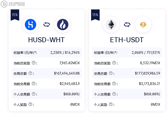 币安怎么提币到tp钱包-TP钱包：全球最大的加密货币交易平台