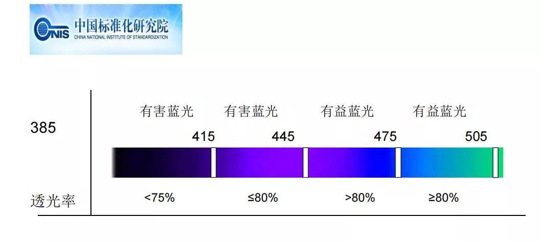 组装手机玩游戏屏幕反光_组装反光屏幕玩手机游戏可以吗_反光的屏幕叫什么