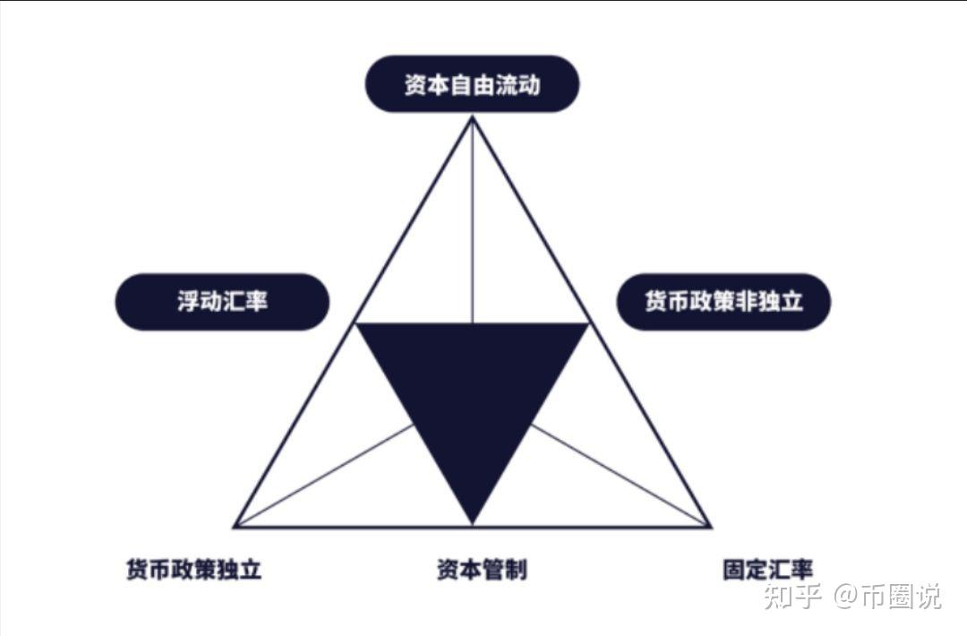 imtoken风险代币_imtoken钱包风险_im钱包提示风险代币是什么意思