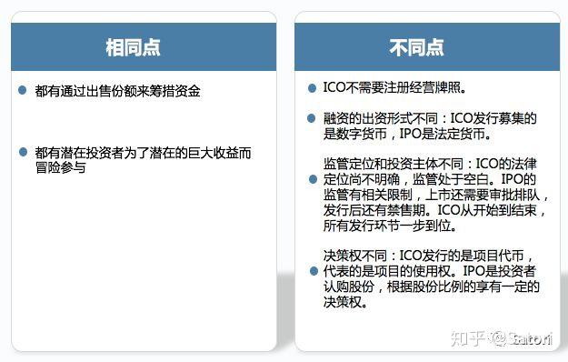 im钱包提示风险代币是什么意思_imtoken风险代币_imtoken钱包风险