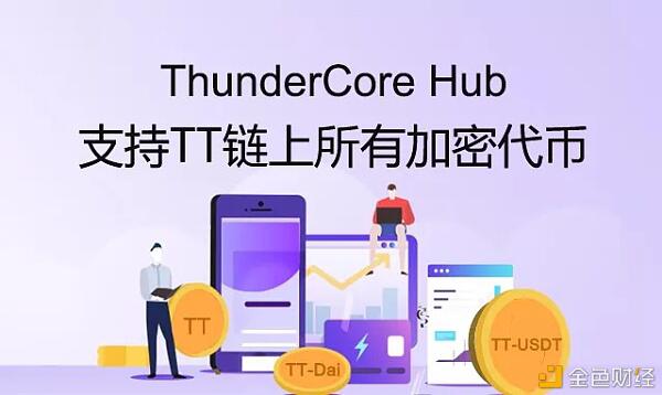 imtoken钱包代币_钱包代币预售源码_钱包代币是什么意思