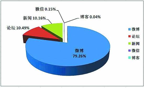 手机热点可以打游戏吗_手机热点玩游戏耗流量吗_手机热点上的游戏不能用