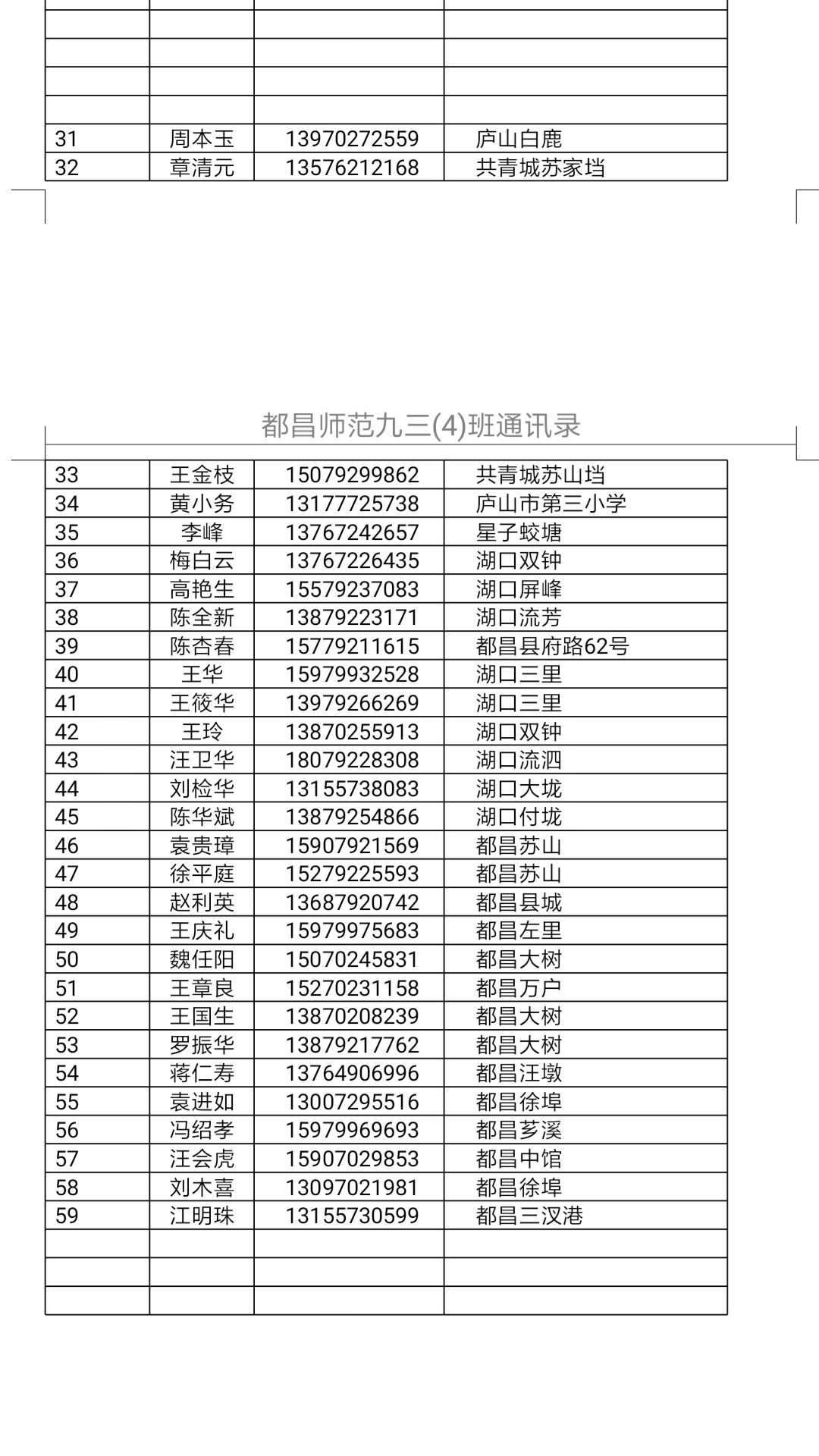 通讯录禁止访问权限_telegram禁止通讯录_通讯录禁止访问怎么弄