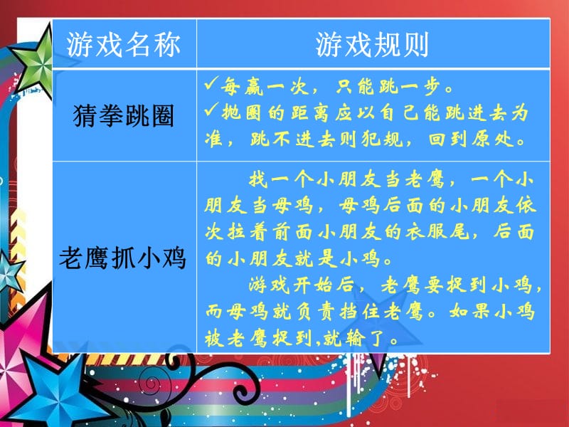 手机打击类游戏_打法手机游戏软件_手机游戏打法