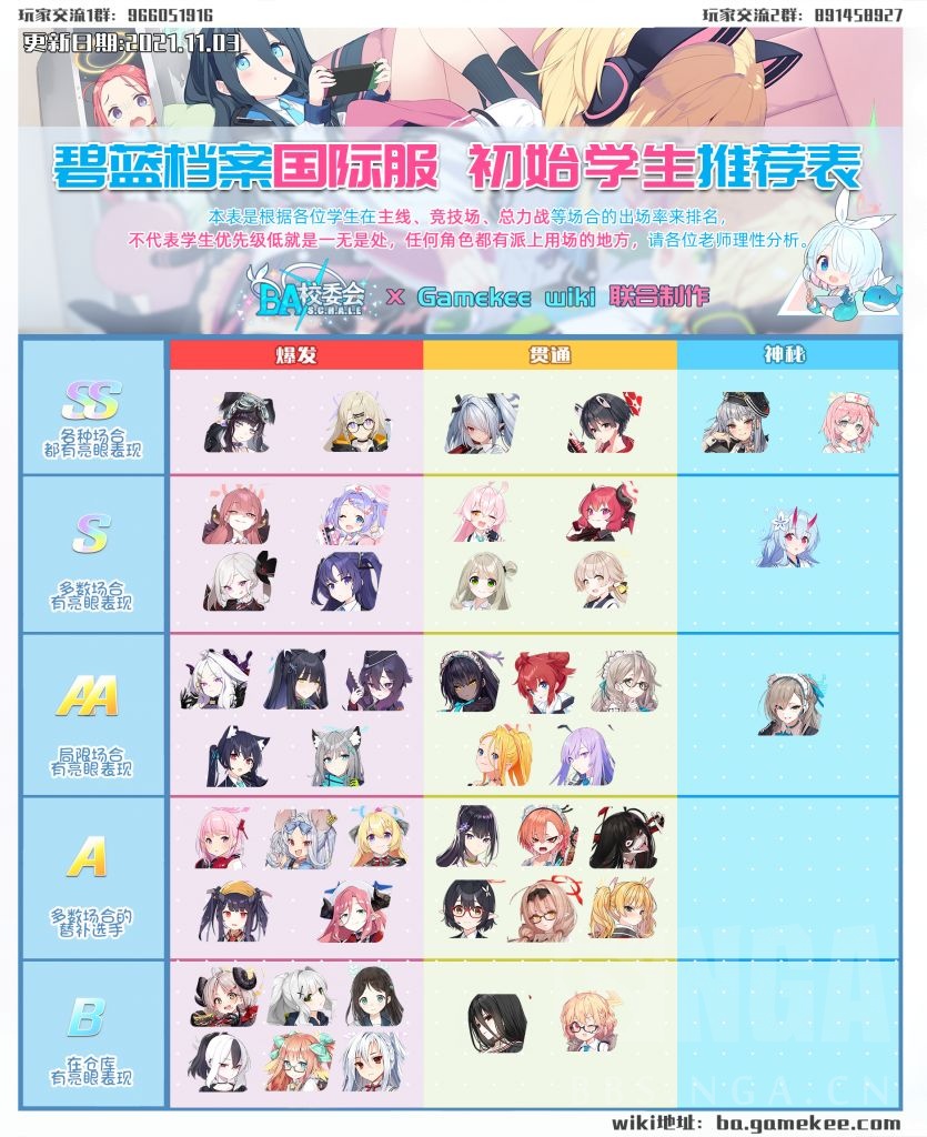 档案蔚蓝角色名_蔚蓝档案_蔚蓝档案手办