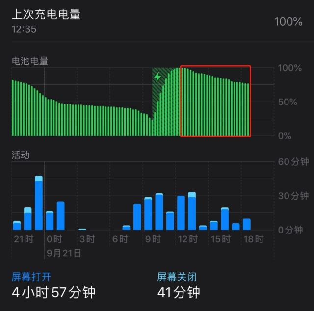 nova4e参数_参数方程与普通方程的互化_参数方程