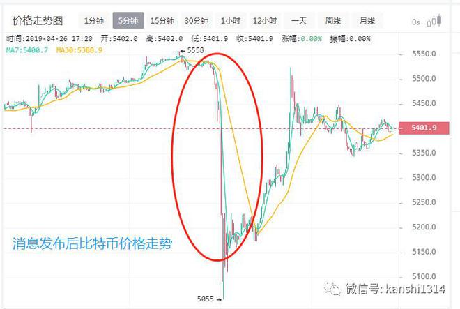 转账超时会退回吗_imtoken转账超时_转账超时银行怎么处理