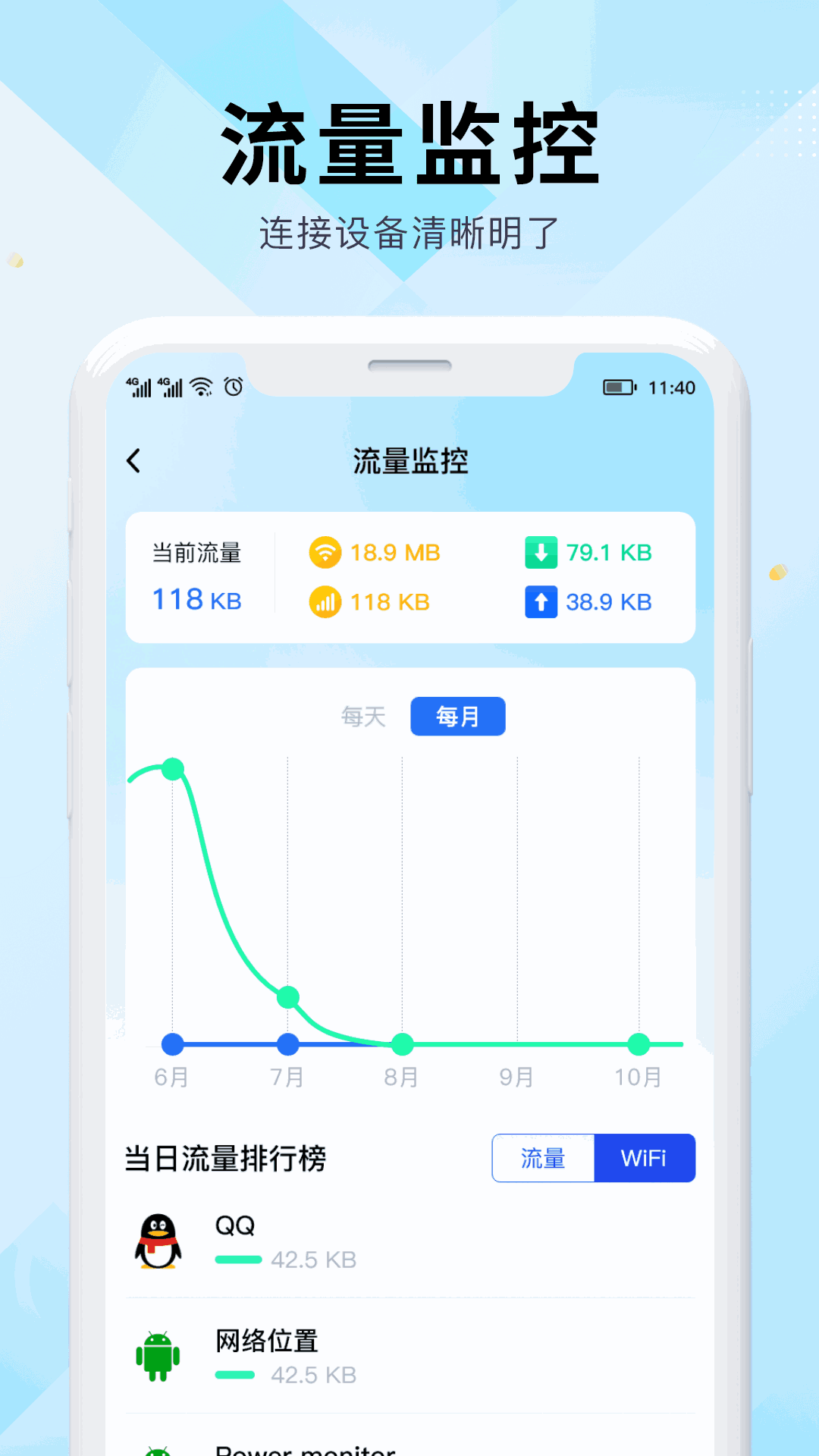 云游戏卡的要死_云游卡是什么_玩云游戏用什么手机卡好