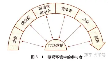 京东商场酷派手机f1_手机商场游戏_游戏商场溢出