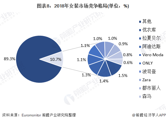 手机商场游戏_游戏商场溢出_京东商场酷派手机f1